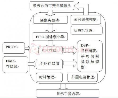 地理教案模板范文_教案模板范文 小学语文_大学教案范文