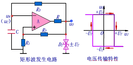 矩形波发生电路