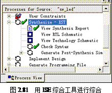 图 2.81 用ISE综合工具进行综合