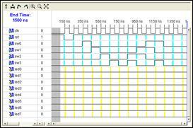 图2.90 设置输入电平
