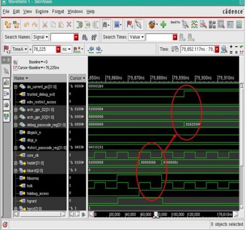 sw codeedm_restrict_access signal disable