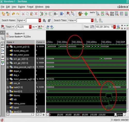 ִIRTE instructionʱdebug_access signalhighlow