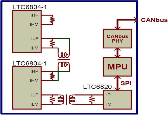 ͼ 3:  isoSPI ջһ BMS 