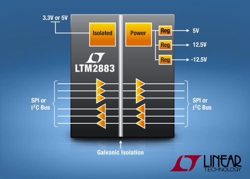 Ƭ˵ʽ 4MHz SPI ӿ