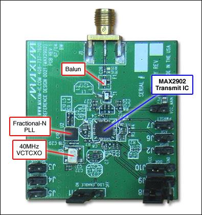 ͼ1. οưMAX2902оƬƹ868MHz915MHzΡȫFCC CFR4715.247½ڹ902MHz928MHz ISMεĹ淶