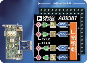 ADI˾AD9361Ϊߵע붯ӹר