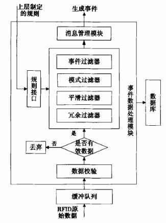 3e280fe2537ceefd