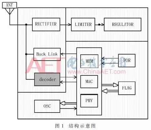 fa8018994bc10fe2