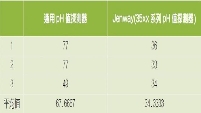 9fe91d7f-0763-4142-8812-aead02c24491