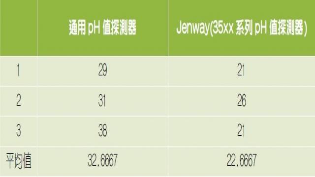 075fce70-8c20-4e0e-9499-ca96dced5bf7