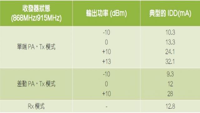 5f4859f9-bc6c-4808-9b21-69af74019b3e