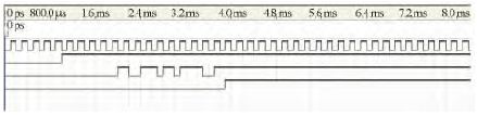 ֻFPGA˲