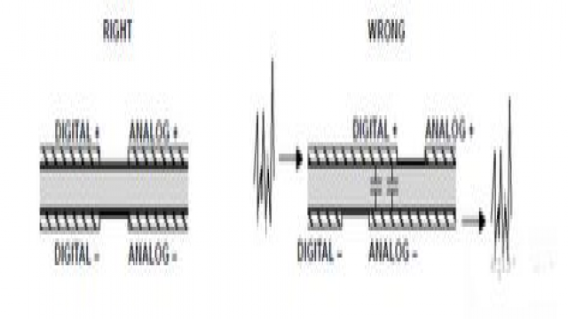 ǳ̸PCBʱĲ߼ɺҪ