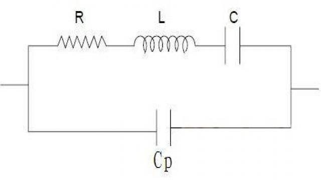 RF-·