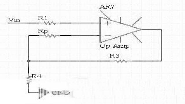 RF-Ŵ