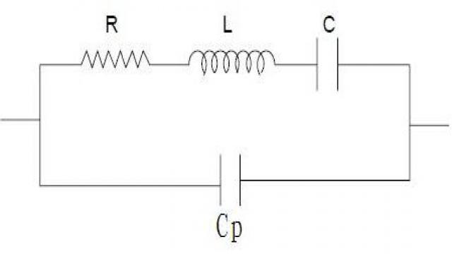 RF-·