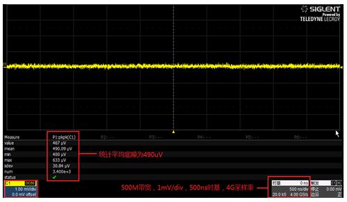 ͼ SIGLENT SDS3054ֵΪ490uV