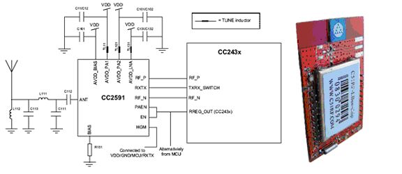 CC2591CC+2430ƵEZ-LBeeģ