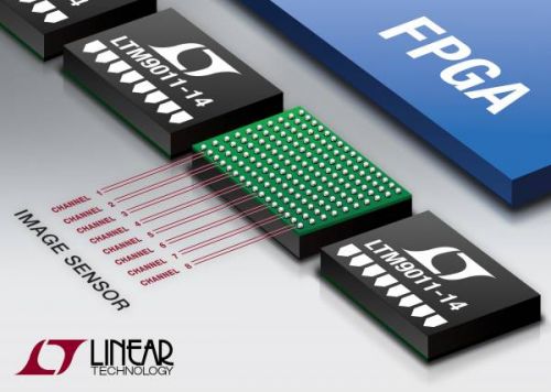 Ƭ˵Сռ 14 λ 125Msps 8 ͨµModule ADC