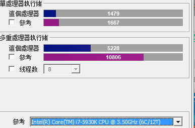 Intel首款Core i7-8700K曝光 性能提升需搭配新的Z270主板