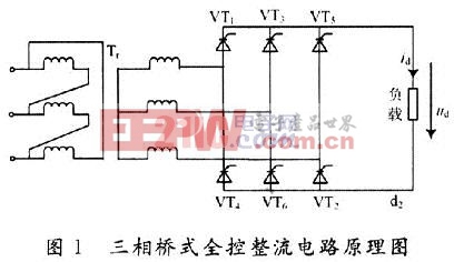 三相桥式全控整流电路全面解析