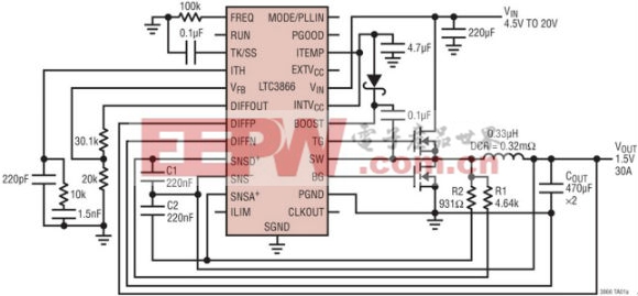 LTC3866 ĵӦõ·ԭͼ (ʵ 12VIN  1.5VOUT/30A ѹת)
