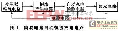 一种基于简易电池自动恒流充电电路的设计实现