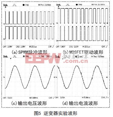 ARM(STM32F107)ȫֿ