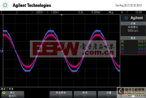 10KW ɹ