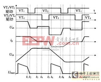 Դƽһ24VDC220VDC