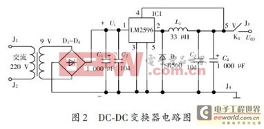 LM2596W117оƬĲֱԴ