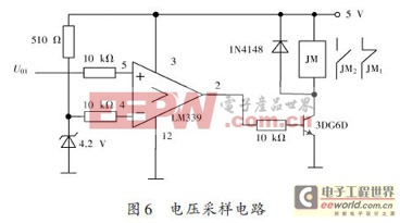 LM2596W117оƬĲֱԴ