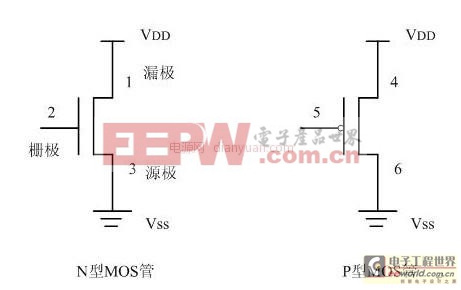 ·ʶԸ֮MOSܼCMOS߼ŵ·ԭ