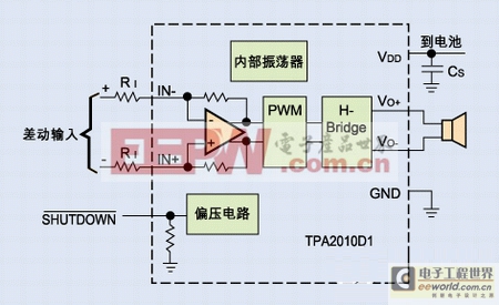 利用手机整体电源管理及解决方案提高电能的转化效率