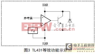 TL431ѹԴ