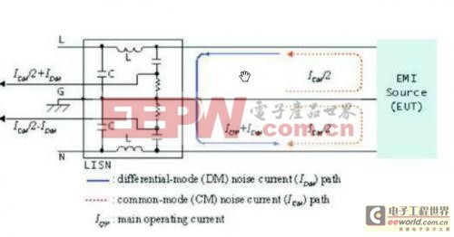 EMI˲еĸԺ迹Եо