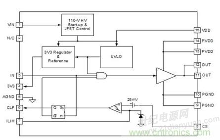 ucd7500 mosfet驱动器结构图