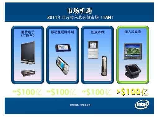 Ӣ�ض�Я�ֺ����������&ldquo;�趯&rdquo;�������