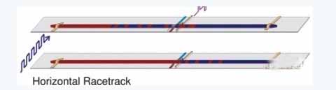 IBM赛道存储器研制进入冲刺阶段