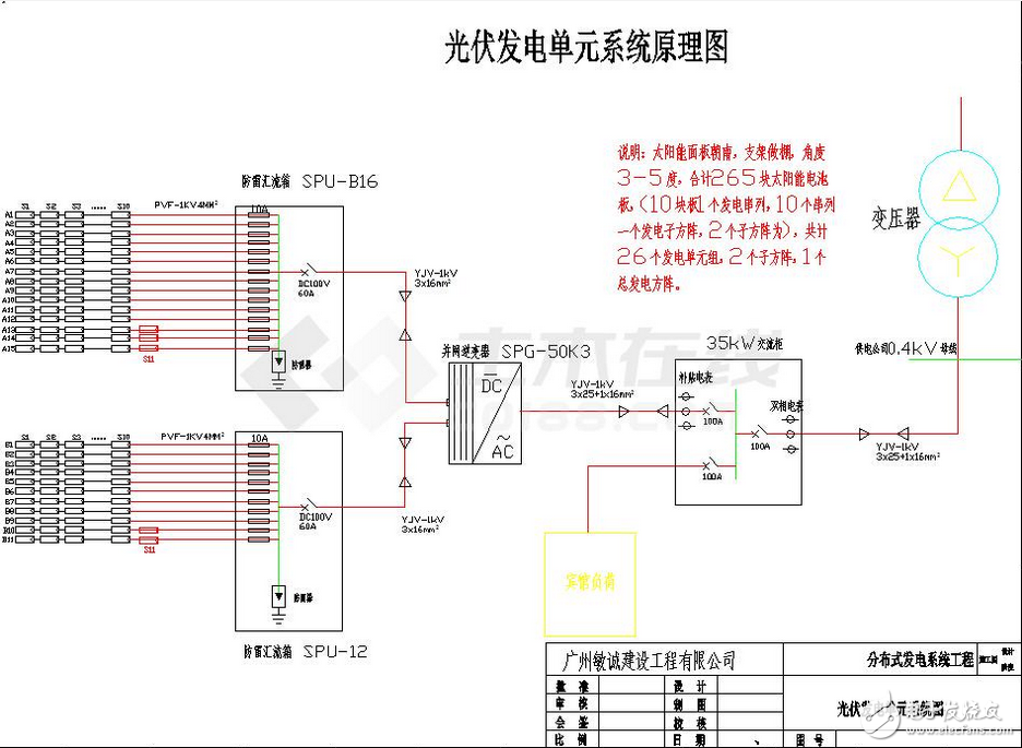 光伏发电电路图相比于推挽式逆变电路,单相半桥式逆变电路中所使用的