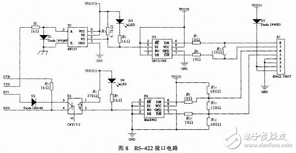 基于adas嵌入式导航仪电路设计