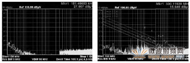 ͼ6 ϵvs.ϵ