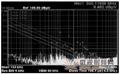 ͼ7 10MHzADCͼ