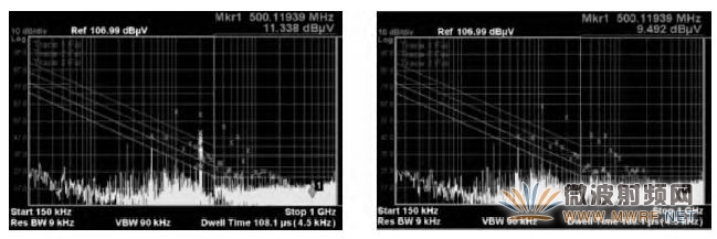 ͼ11 PLL vs.ⲿ(10MHz)