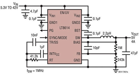 LTC8614 Silent Switcher ޶ȵEMI / EMCڸߴ3MHz ƵṩЧʡ