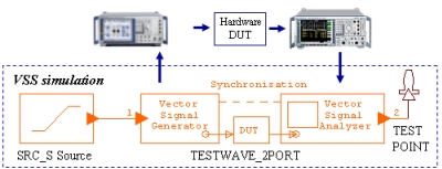 ͼ8��Ӳ��ϵͳ��Ϊ���滷�ڵ�һ���֡�