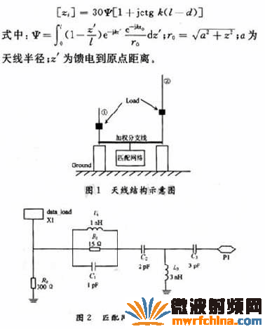 翹Ѽλ翹Ĺϵʽ