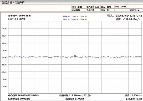 AV82407DAV4051齨ϵͳʾ