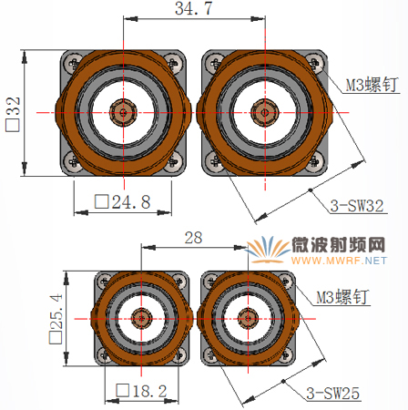 ʹСͻƵIEC61169-53