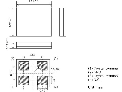 ￪ʼСߴľг1.21.0mm